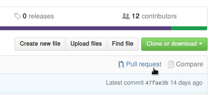 Pull request